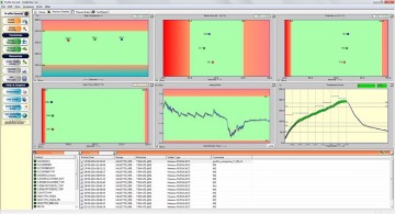 SOLDERSTAR Pro 6/9/12/16